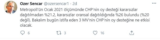 MetroPoll'den CHP'li isimlerin istifasının ardından çarpıcı açıklama! - Resim : 1