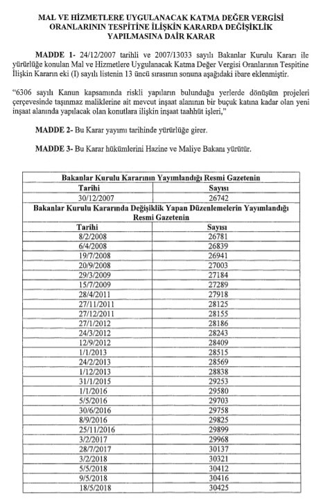 Her şeye zam yapılırken tek bir şeye indirim geldi - Resim : 2