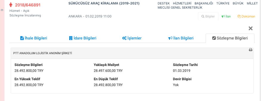 Meclis, 69 tane en az 2020 model ve sıfır makam aracı kiralayacak - Resim : 1