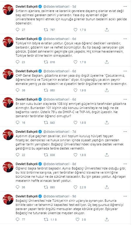 Devlet Bahçeli'den Boğaziçi Üniversitesi açıklaması: Taviz verilirse sonuç vahim olacaktır - Resim : 1