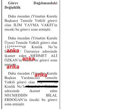 Bilal Erdoğan ortaklıktan ayrıldı, şirket sermaye düşürüp okulu kapattı! - Resim : 1