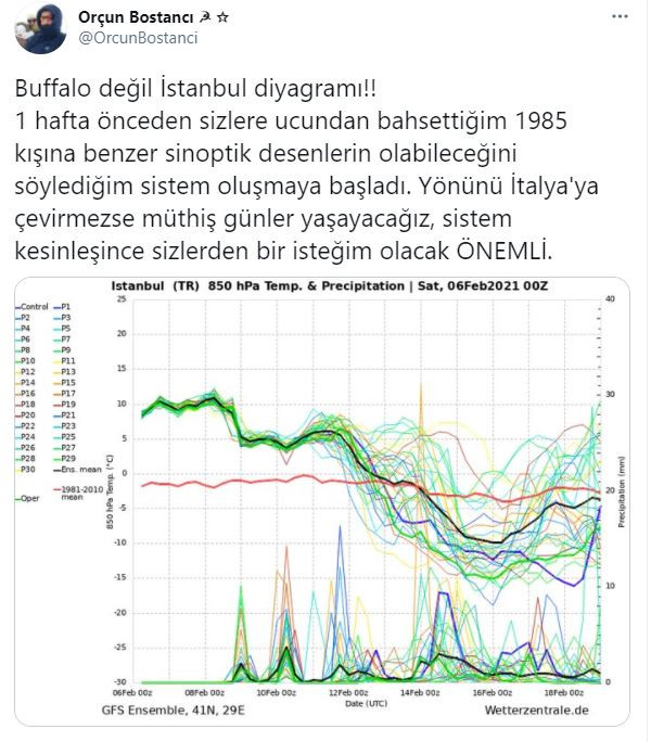Meteoroloji uzmanları açıkladı: İstanbul'a çok yoğun kar geliyor! - Resim : 3