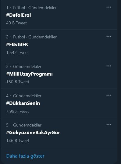 Fenerbahçe'nin hasreti 8 yıla çıktı, sosyal medya yıkıldı - Resim : 1