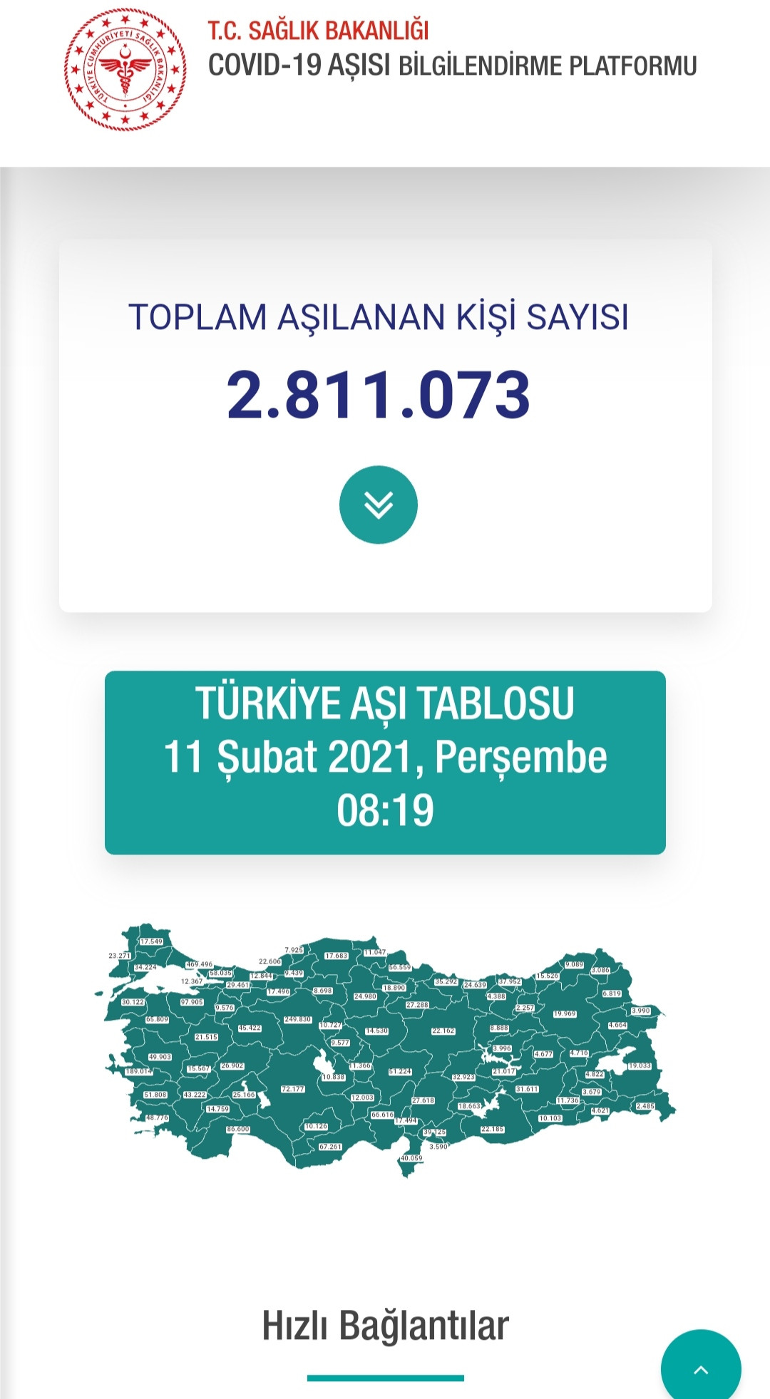 Koronavirüs aşısında çarpıcı iddia: '200 bin doz nerede?' - Resim : 1