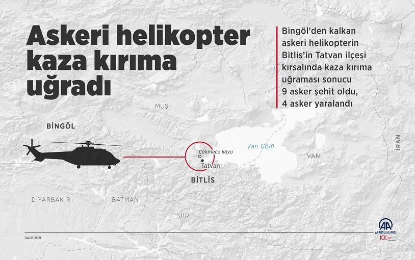 Tatvan'da askeri helikopter düştü: 11 asker şehit, 2 asker yaralı - Resim : 1