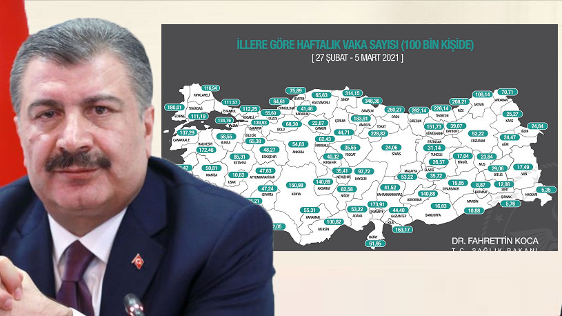 Fahrettin Koca illere göre haftalık vaka sayısını açıkladı! İstanbul'da kritik yükseliş