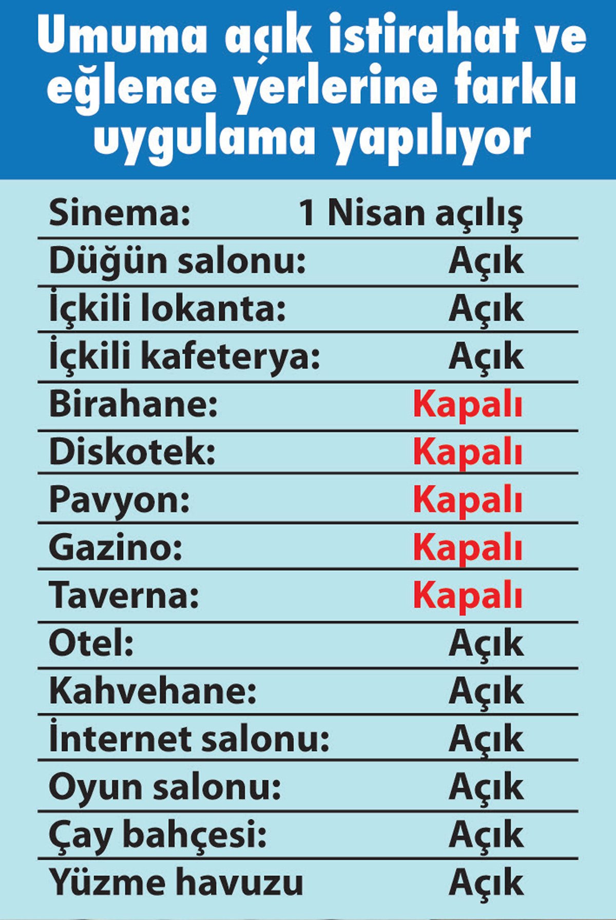 Bar sahipleri isyanda: Her yer açıldı, sadece biz kapalıyız - Resim : 1