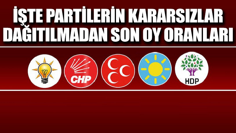 Metropoll'ün son anketinde AKP ve MHP'ye büyük şok! Yüzde 40'ın da altına düştüler