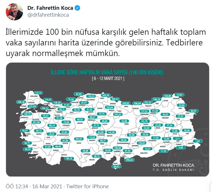 Fahrettin Koca illere göre haftalık vaka sayısını açıkladı! İstanbul'da rekor artış - Resim : 2