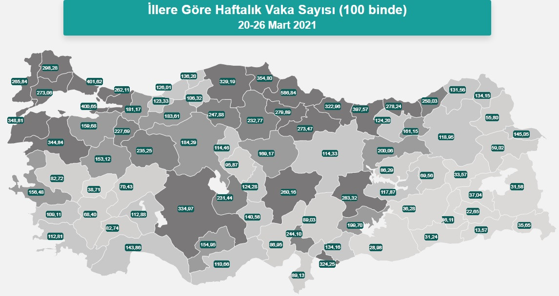 Sağlık Bakanlığı haftalık vaka sayılarını açıkladı! İstanbul, Ankara ve İzmir'de rekor yükseliş - Resim : 1