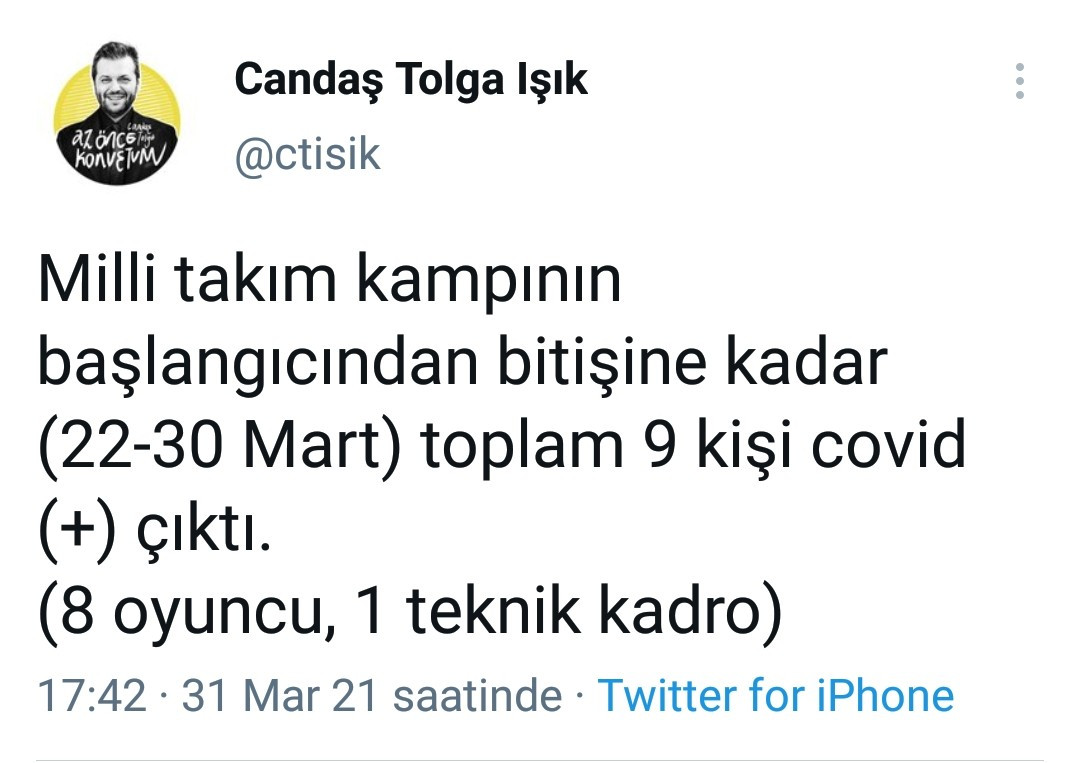 Candaş Tolga Işık: Milli takım kampında 10 kişinin koronavirüs testi pozitif çıktı - Resim : 1