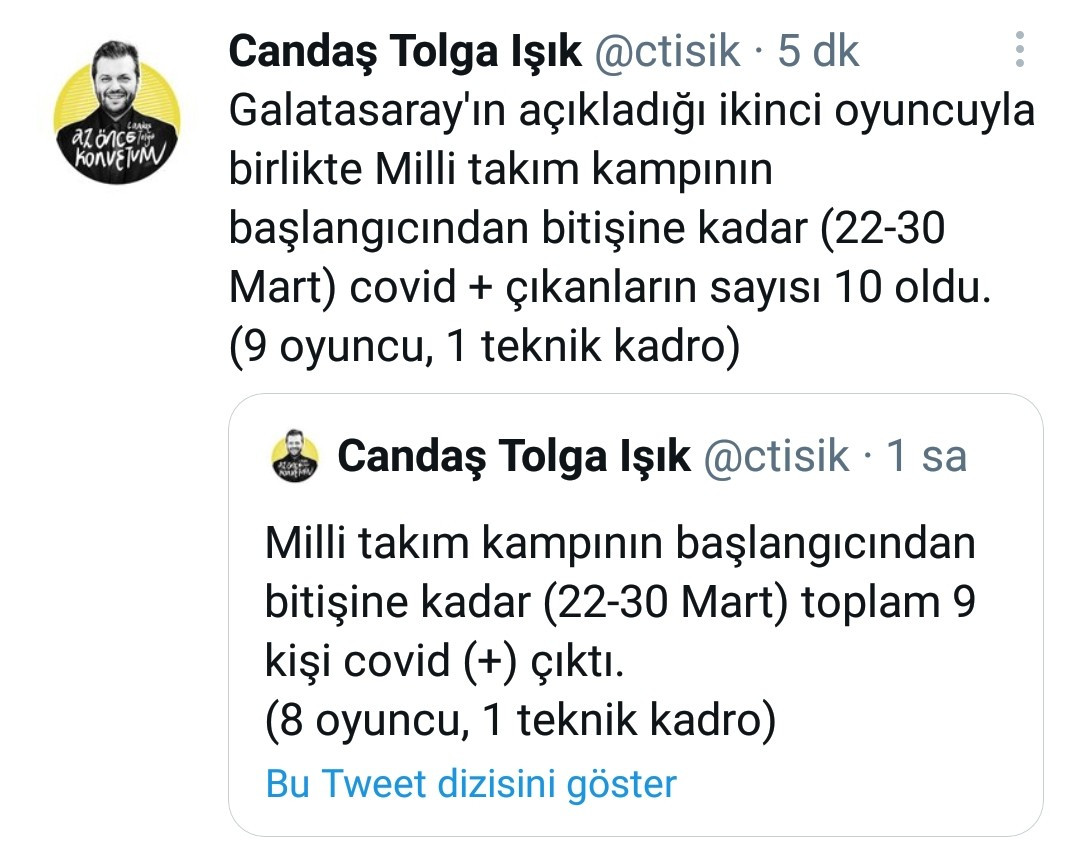 Candaş Tolga Işık: Milli takım kampında 10 kişinin koronavirüs testi pozitif çıktı - Resim : 2