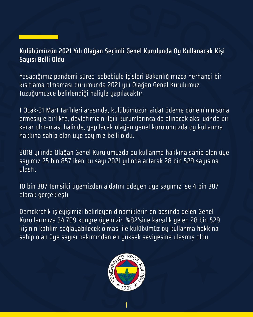 Fenerbahçe'nin 2021 Yılı Genel Kurulu'nda oy kullanacak kişi sayısı açıklandı - Resim : 1
