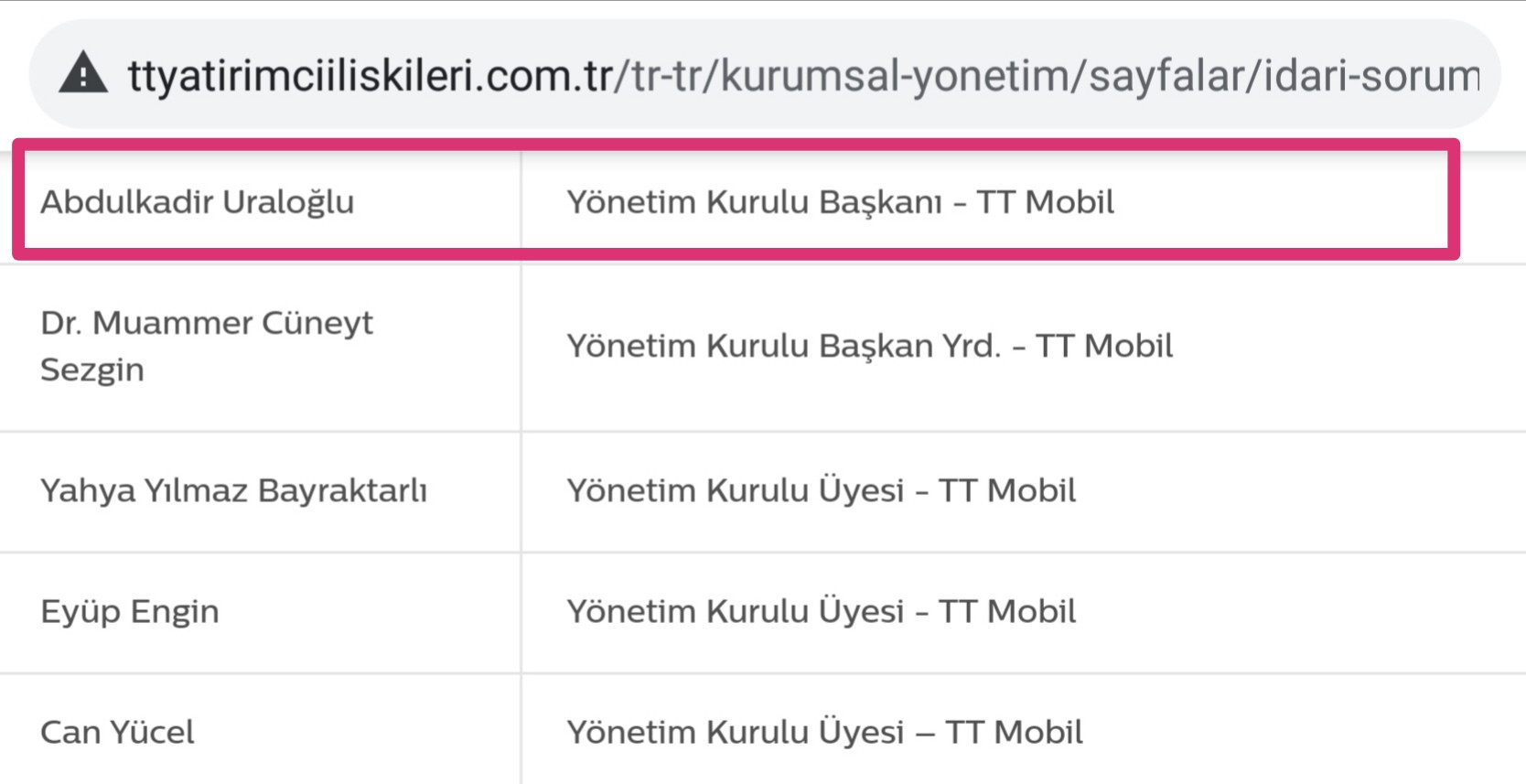 CHP'li vekilden yeni bomba! AKP'den vekil aday adayı olan isme de çifte maaş! - Resim : 5