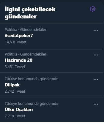 Sedat Peker'in 7'nci videosu gelmeden rüzgarı Twitter'ı yıktı! - Resim : 1