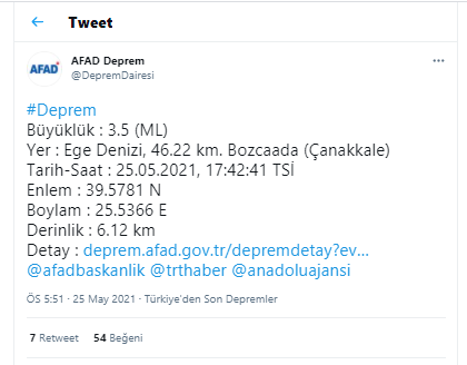 Çanakkale'de 3.5 büyüklüğünde deprem - Resim : 1