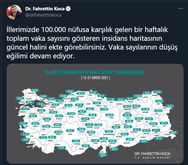 Haftalık vaka sayıları açıklandı: En fazla düşüş yaşanan iller belli oldu! - Resim : 2