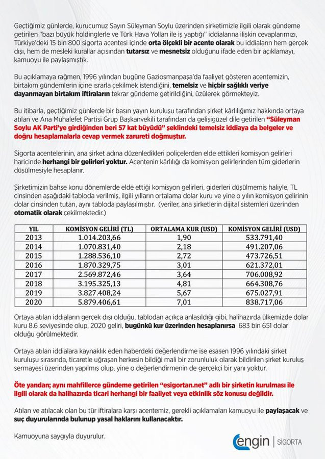 '2009'a kıyasla kat kat büyüdü' denen Süleyman Soylu'nun sigorta şirketinden 2013 sonrası çizelge paylaşımı - Resim : 1