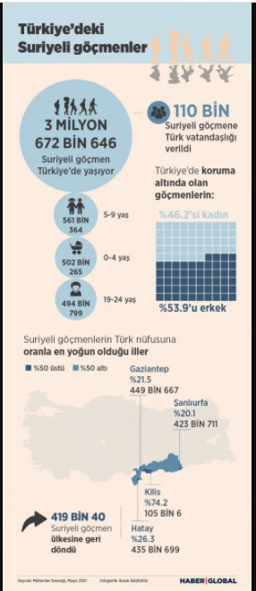 Toplumsal bağışıklık nasıl sağlanacak? İşte salgında gizlenen kriz - Resim : 1