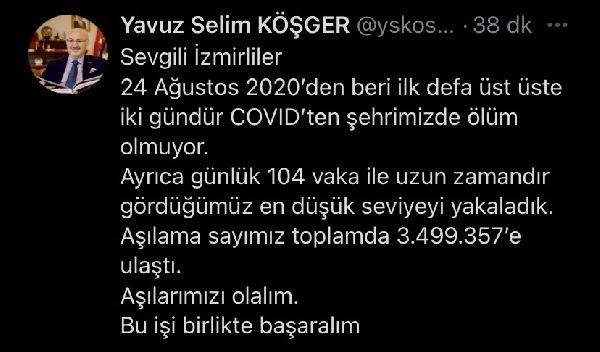 Vali Yavuz Selim Köşger açıkladı: İzmir'de 2 gündür koronavirüsten hayatını kaybeden olmadı - Resim : 1