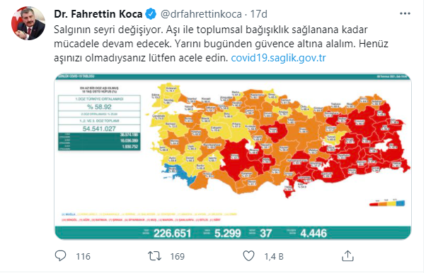 Vaka sayısı yeniden 5 binin üzerine çıktı, Fahrettin Koca'dan uyarı geldi - Resim : 1