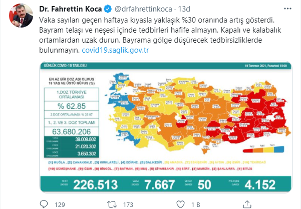 Vaka sayılarındaki artış sonrası Fahrettin Koca'dan dikkat çeken uyarı - Resim : 1