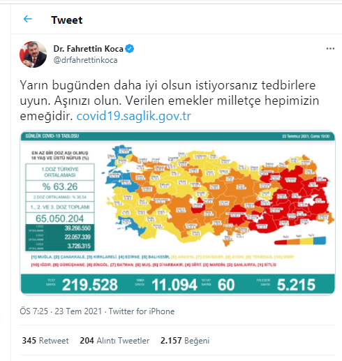 Türkiye'de koronavirüsten 60 kişi daha hayatını kaybetti! 11 bin 94 yeni 'vaka' var - Resim : 2