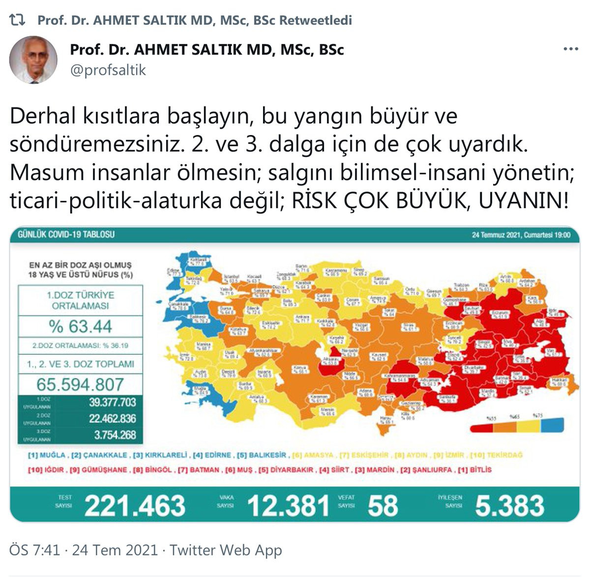Prof. Dr. Ahmet Saltık'tan endişelendiren uyarı: Bu yangın büyür ve söndüremezsiniz - Resim : 1