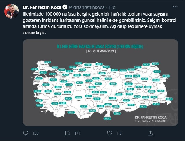 Haftalık vaka sayıları açıklandı: En fazla vaka olan ilk 3 il belli oldu! - Resim : 1