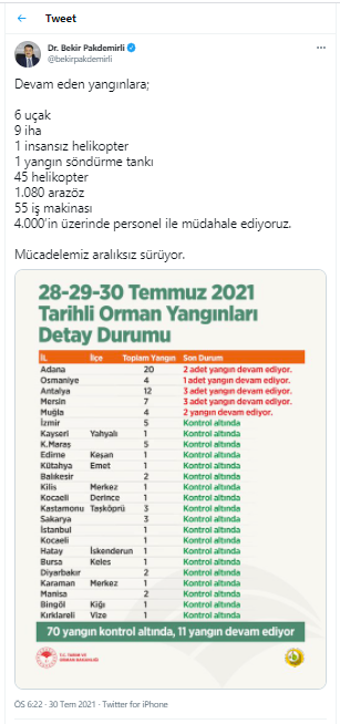 Tarım ve Orman Bakanı Bekir Pakdemirli'den orman yangınları hakkında açıklama - Resim : 1