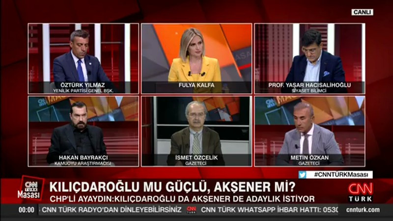 CNN Türk'ün CHP'yi karıştırma planı canlı yayınlarda ortaya çıktı: Neredeyse hepsinde... - Resim : 3