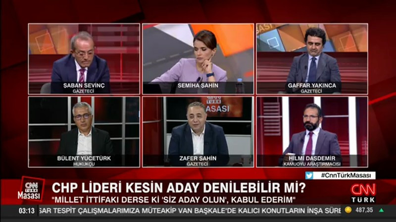CNN Türk'ün CHP'yi karıştırma planı canlı yayınlarda ortaya çıktı: Neredeyse hepsinde... - Resim : 11