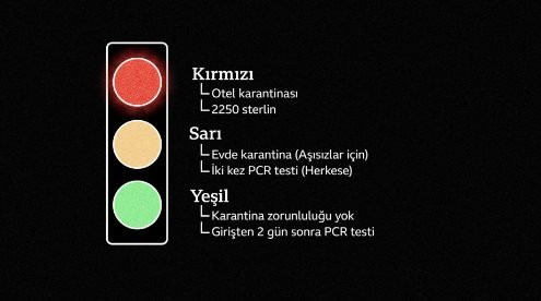 Türkiye aylardır kırmızı listede! 'AB ülkesi olsaydı ve veri paylaşımı yapsaydı...' - Resim : 2