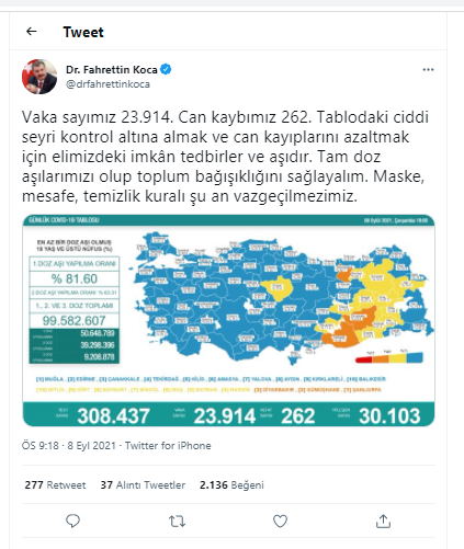 Türkiye'de koronavirüsten 262 kişi daha hayatını kaybetti! 23 bin 914 yeni vaka var - Resim : 2