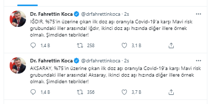 Fahrettin Koca açıkladı! 2 il daha mavi kategoride - Resim : 1