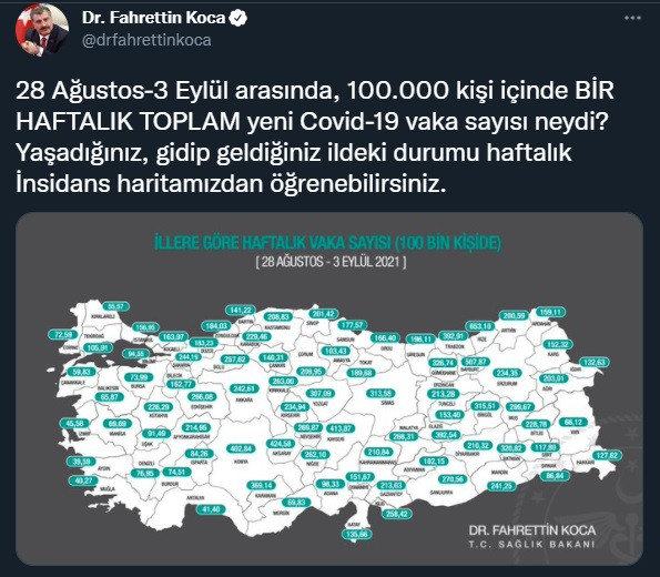 Haftalık vaka sayıları açıklandı: Vaka yoğunluğu en fazla olan ilk 3 il belli oldu! - Resim : 2