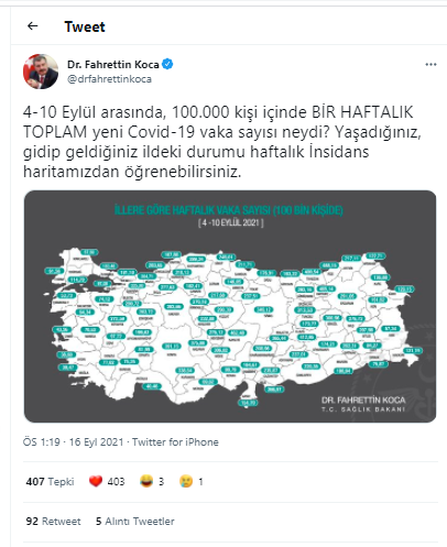 Fahrettin Koca, haftalık vaka haritasını açıkladı! İşte yoğunluğun en fazla arttığı 10 il - Resim : 3