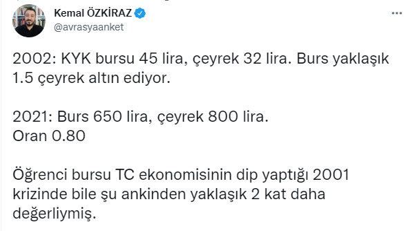 Erdoğan'ın burs hesabına ilişkin çarpıcı yorum: '2 kat daha değerliymiş' - Resim : 1