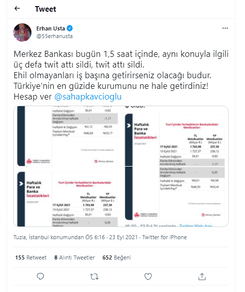İYİ Partili Erhan Usta paylaştı! İşte Merkez Bankası'nın sildiği tweetler - Resim : 5