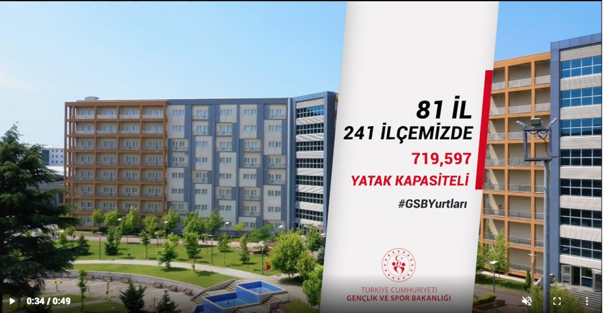 Öğrenciler sokakta yatarken bakanlığın yayımladığı yurt reklamına tepki yağdı - Resim : 1