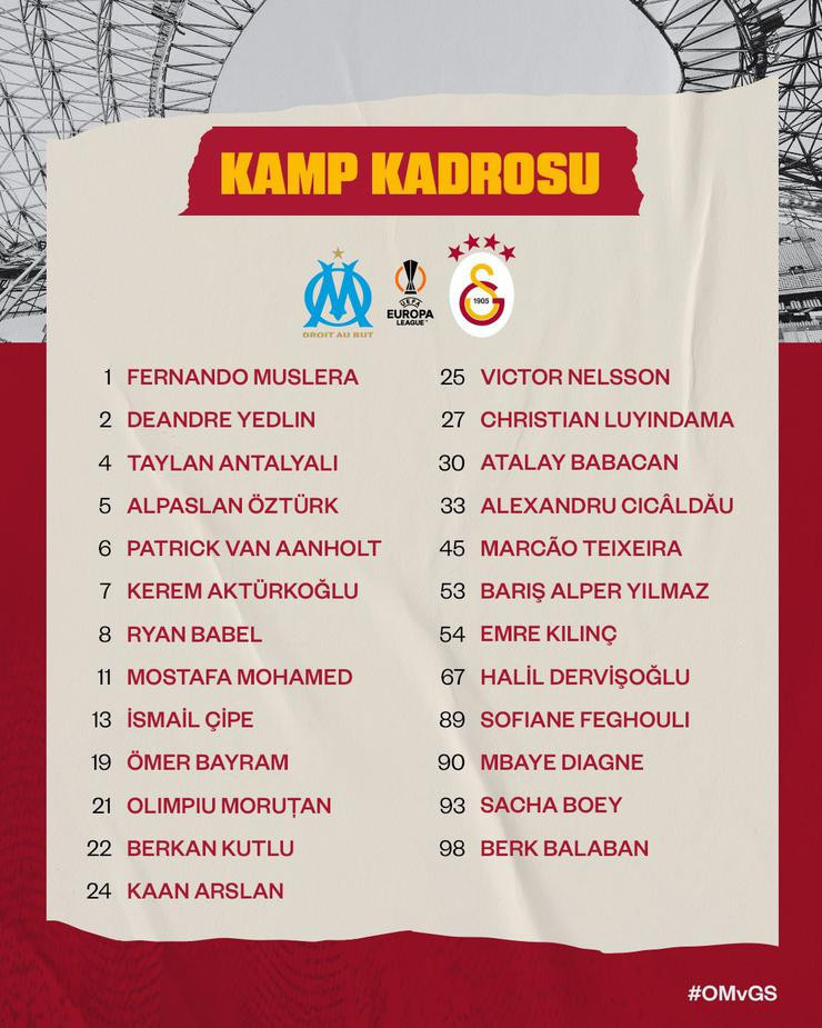 Galatasaray'ın Marsilya kadrosu açıklandı - Resim : 1