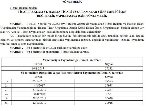 Marketlerin gramaj oyunu: Hemen fotoğrafını çekin! - Resim : 1