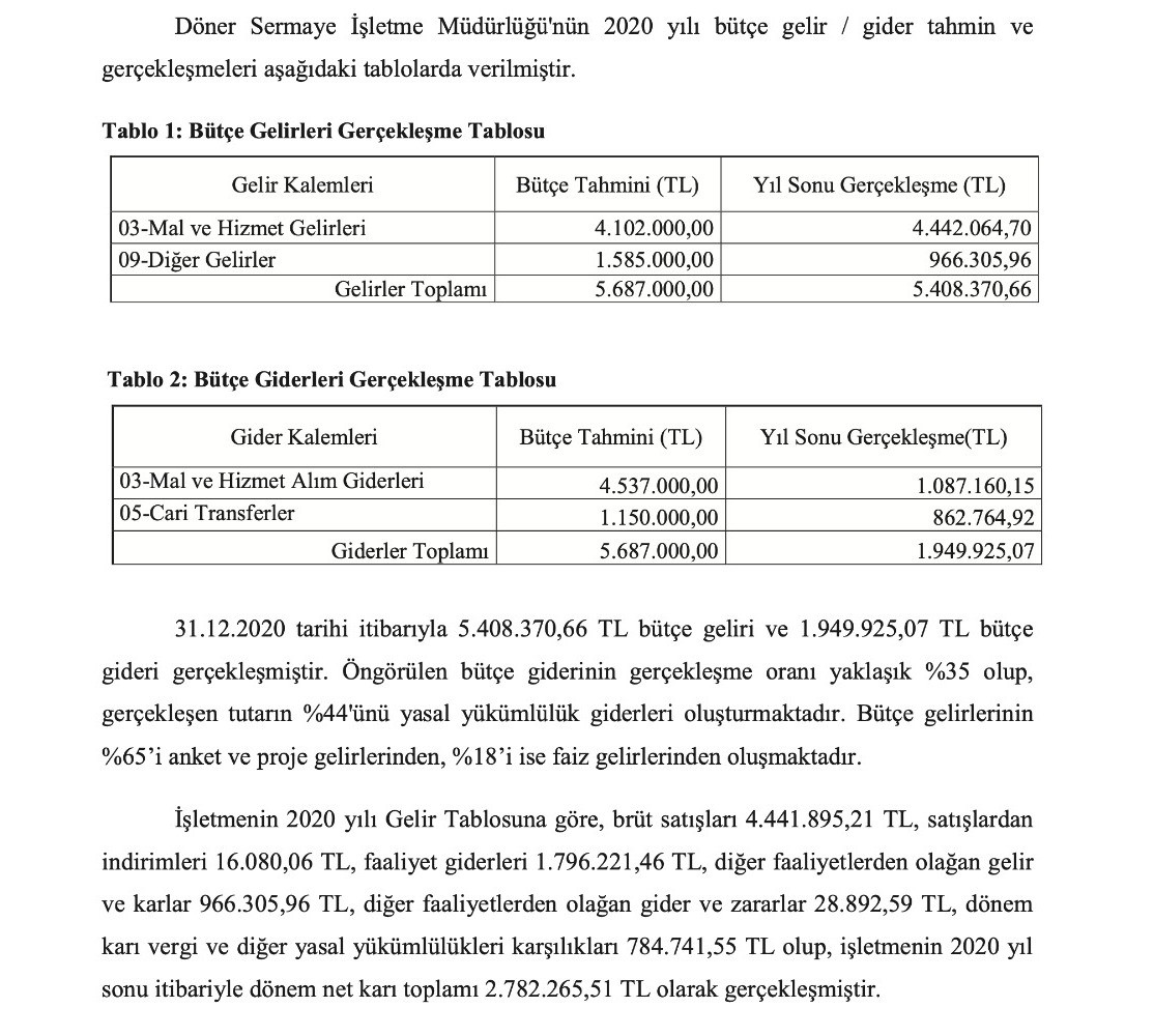 Tartışılan kurumda kayıp 500 bilgisayar! - Resim : 1