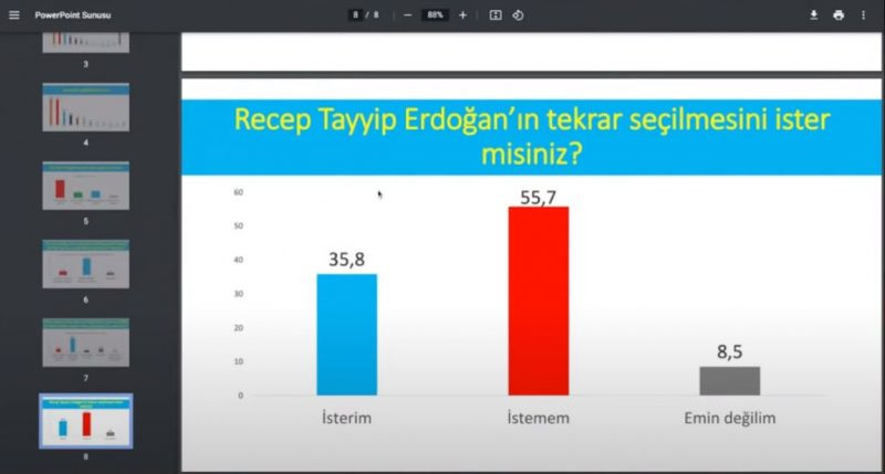 Avrasya Araştırma'dan çarpıcı anket: AKP ile CHP'nin oyları artık kafa kafaya - Resim : 6