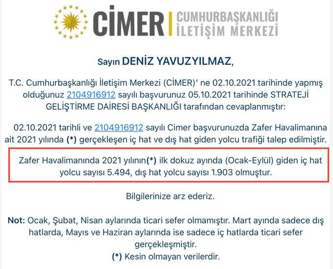 AKP, zarar rekorunu kırdı: Zafer Havalimanı'nda 5 milyon euroluk garanti ödemesi - Resim : 1