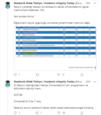 Erdoğan, Hakkari Üniversitesi'ni örnek göstermişti: İşte durumu gözler önüne seren rakamlar... - Resim : 4