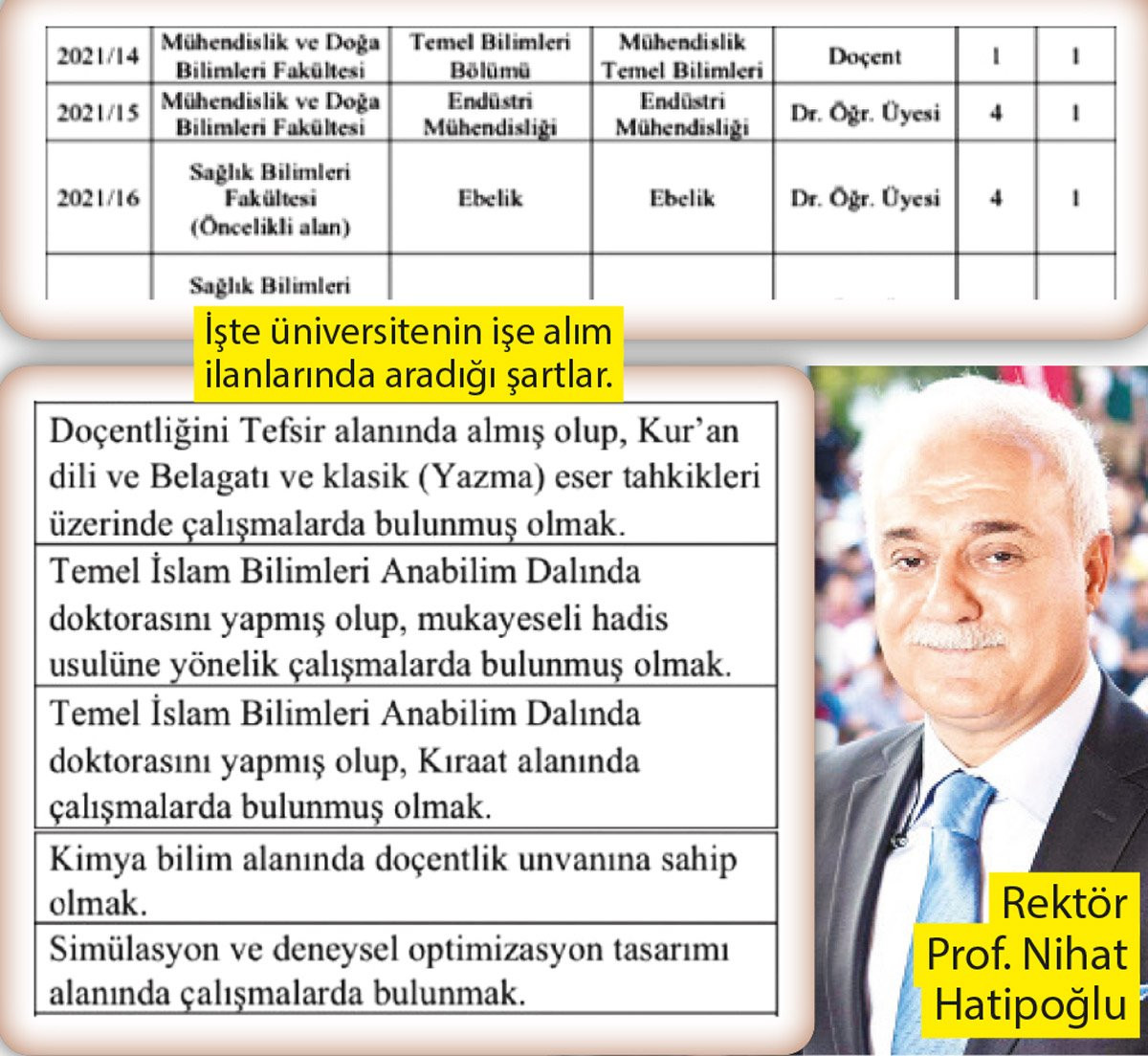 Nihat Hatipoğlu'nun rektör olduğu üniversitede adrese teslim kadro! - Resim : 1