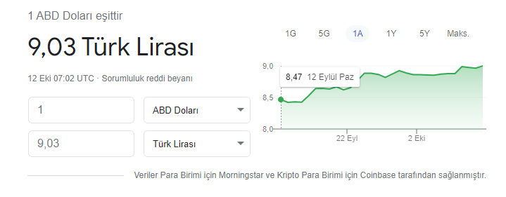 Dolardan yeni tarihi zirve! - Resim : 1