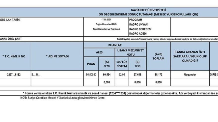 Haber yayıldı, arkadaş kızına verilen kadro iptal edildi! - Resim : 1