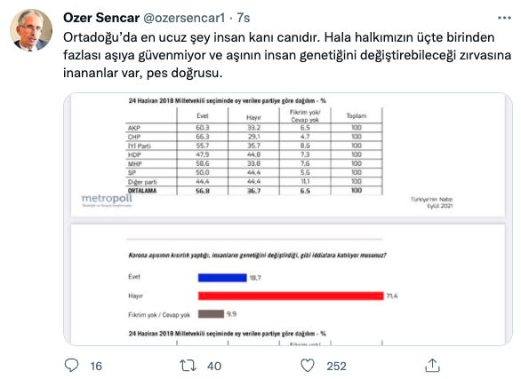 MetroPOLL'den dikkat çeken araştırma: AKP ve CHP seçmeni bu defa aynı fikirde! - Resim : 1